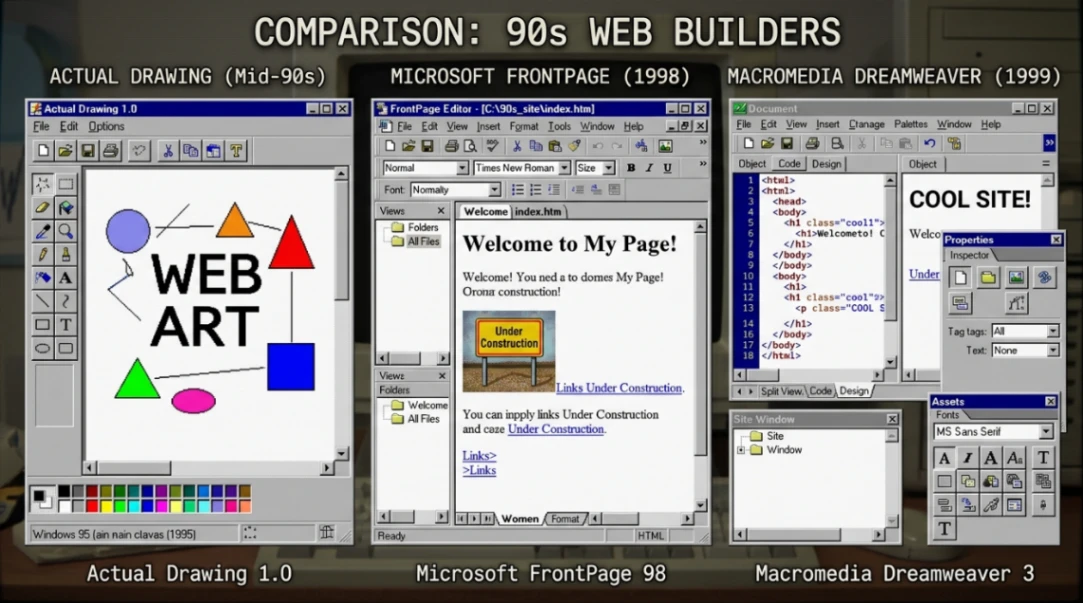 Comparison of 90s web builders Actual Drawing vs FrontPage vs Dreamweaver