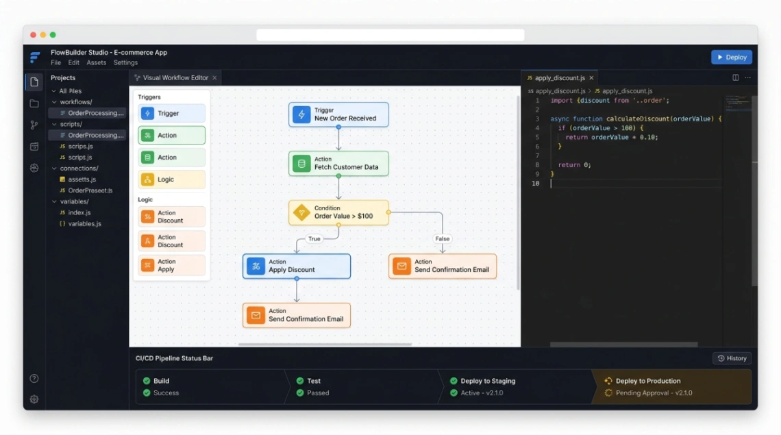 Low-code platform interface showing visual workflow editor with integrated code panel and deployment