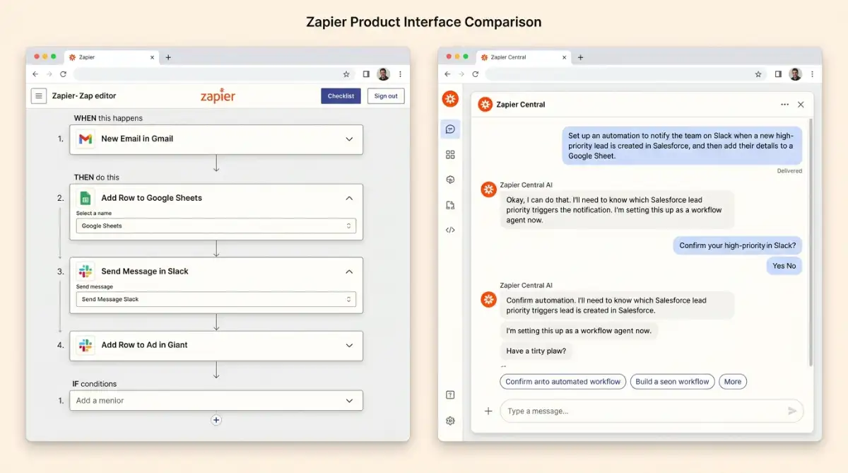 Zapier deterministic Zap editor versus Zapier Central agent interface comparison.