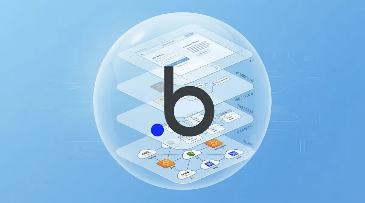 Bubble (2012): First True Visual Builder for Founders