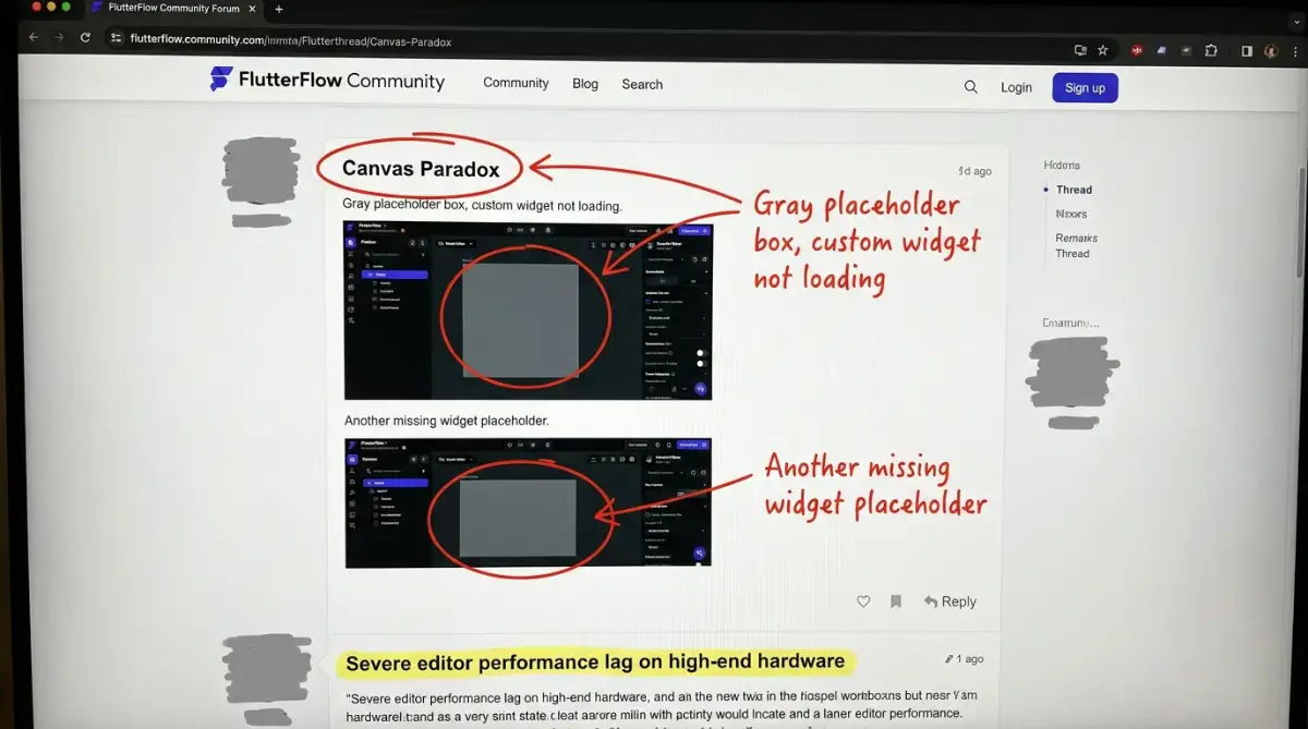 FlutterFlow community forum threads documenting Canvas Paradox gray placeholders issues