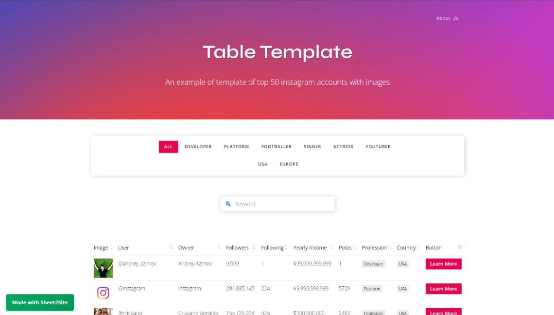 Table Database website template