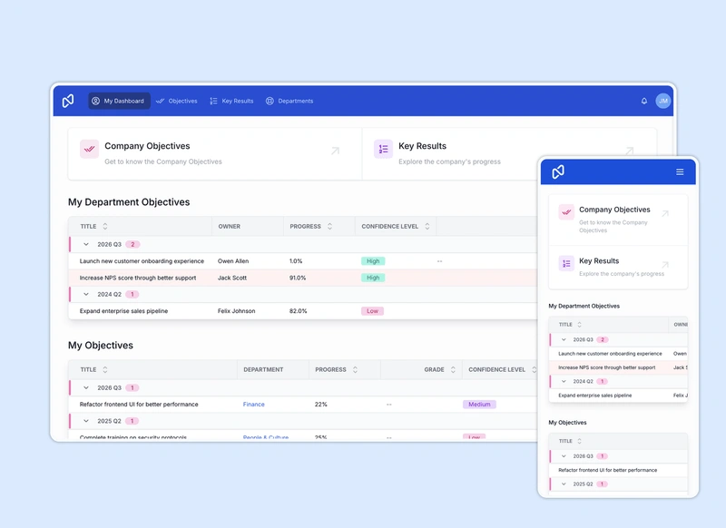 OKR Management System website template