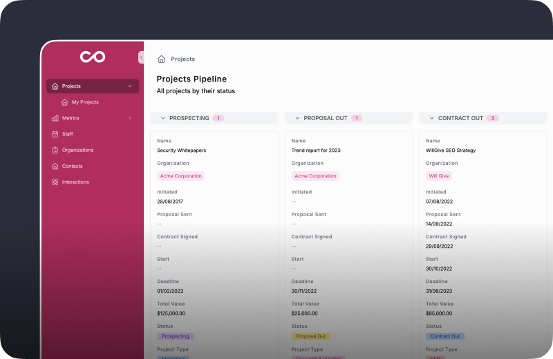 Content Production web application template