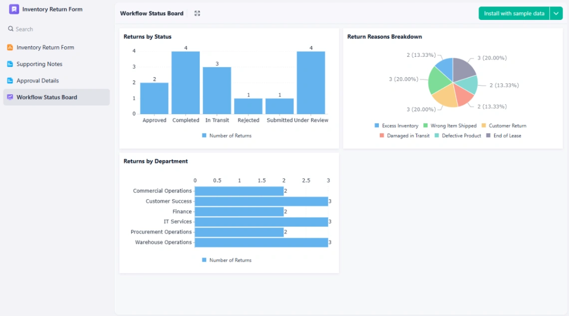 Inventory Return Form web application template