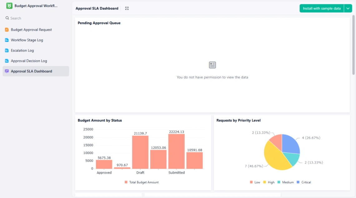 Budget Approval Workflow website template