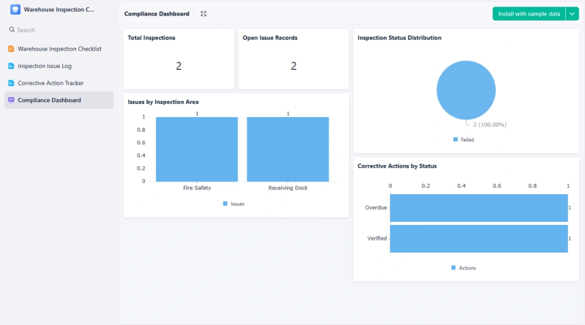 Inspection Checklist website template
