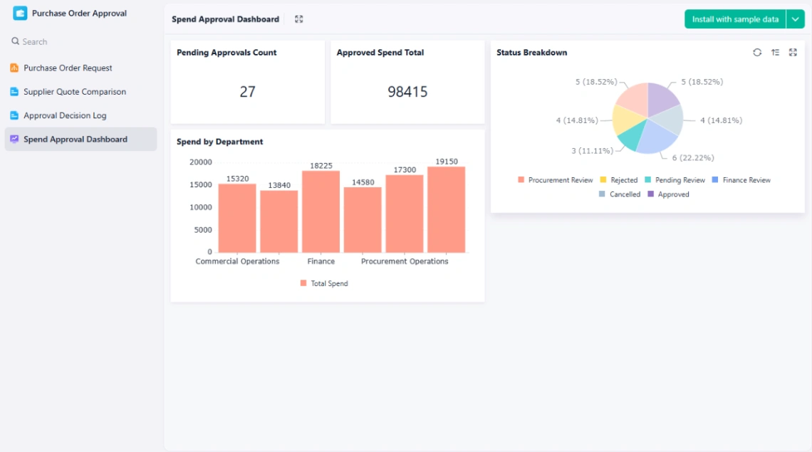 Purchase Order Approval web application template
