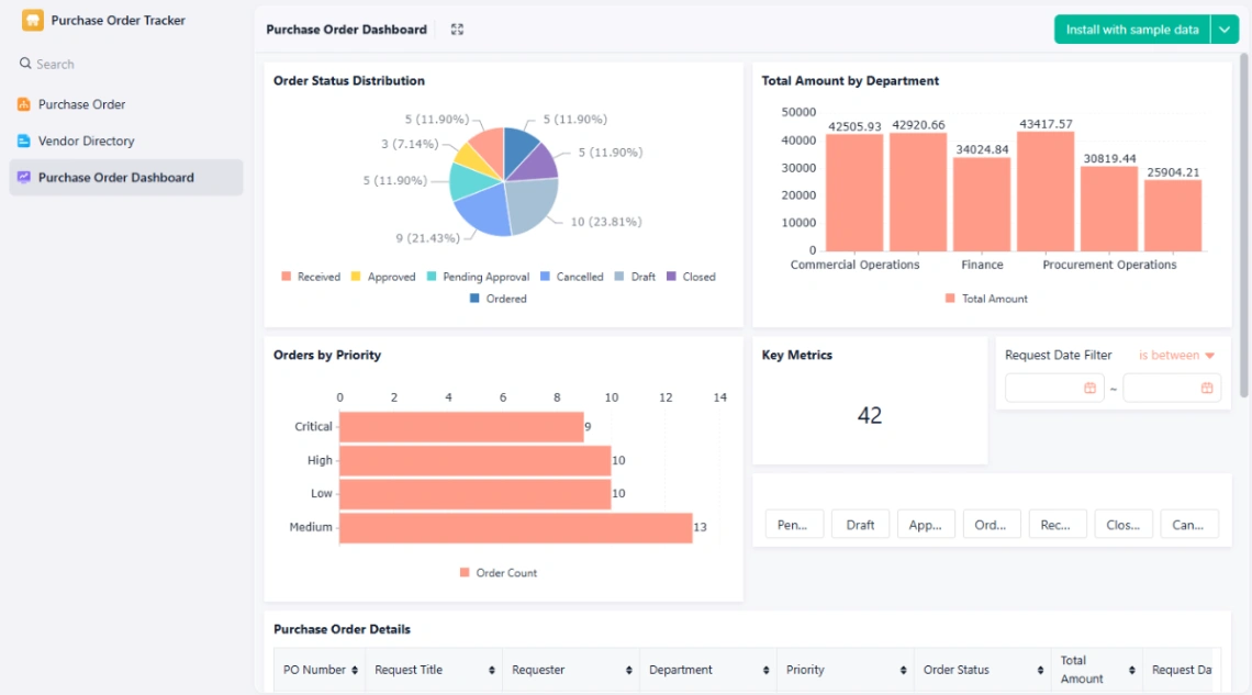 Purchase Order Tracker web application template