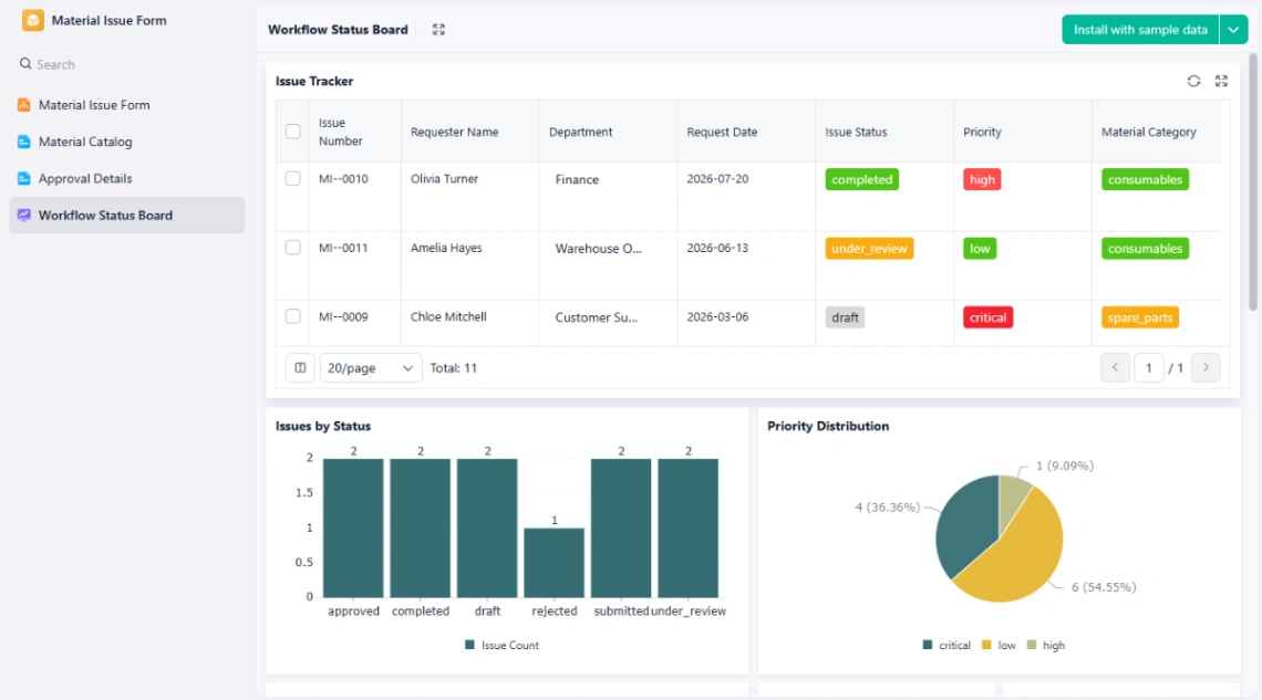 Material Issue Form web application template