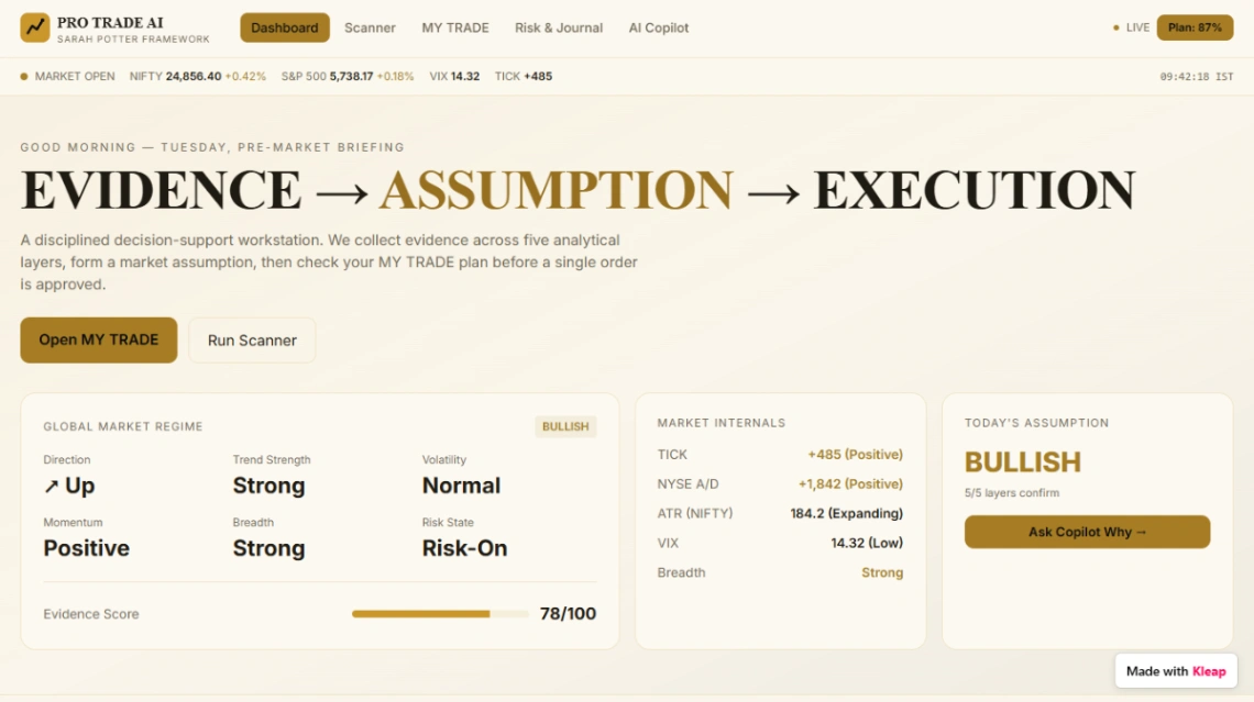 Trading Dashboard web application template