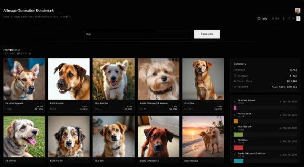 AI Generator Benchmark web application template