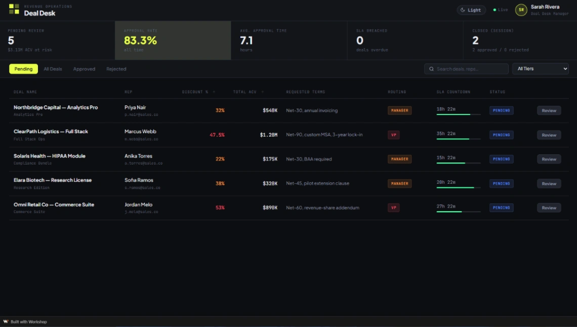 Revenue Deal Approvals web application template