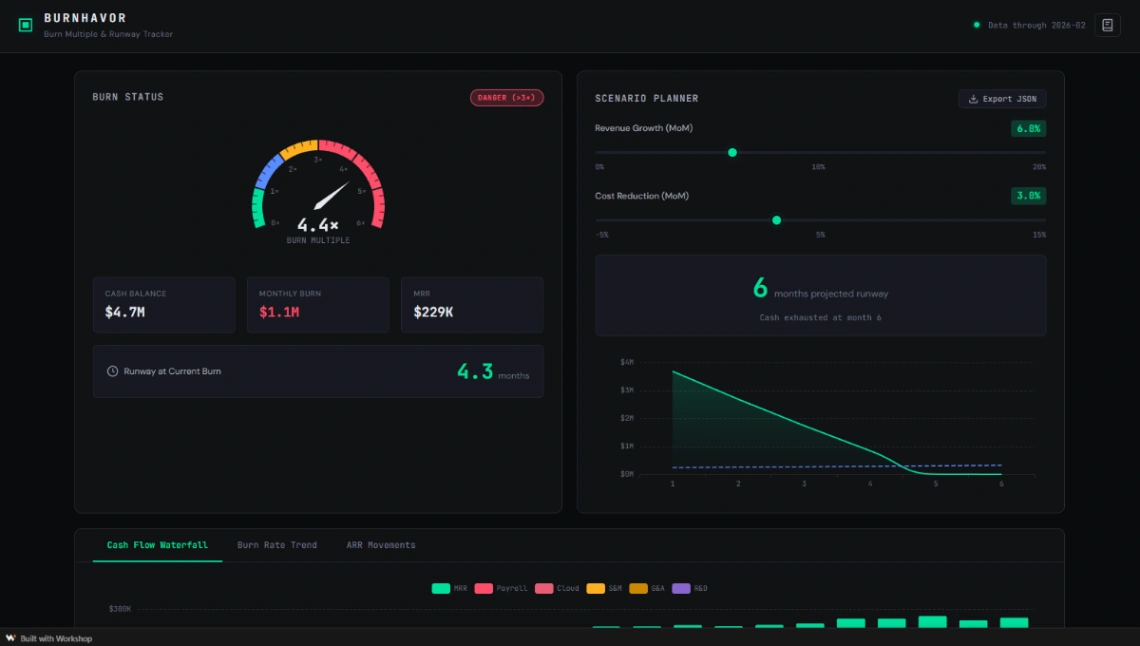 Startup Financial Runway web application template