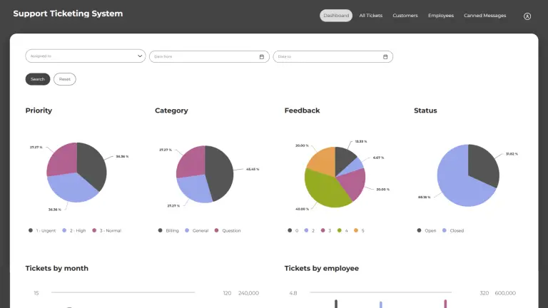 Support Ticketing System web application template
