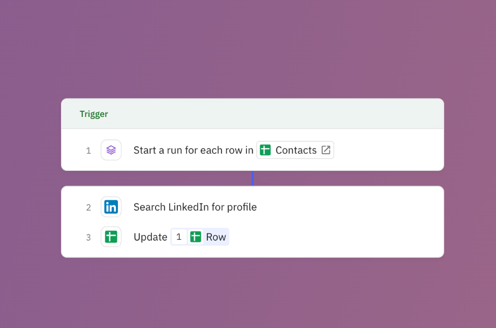 LinkedIn Profile Finder web application template