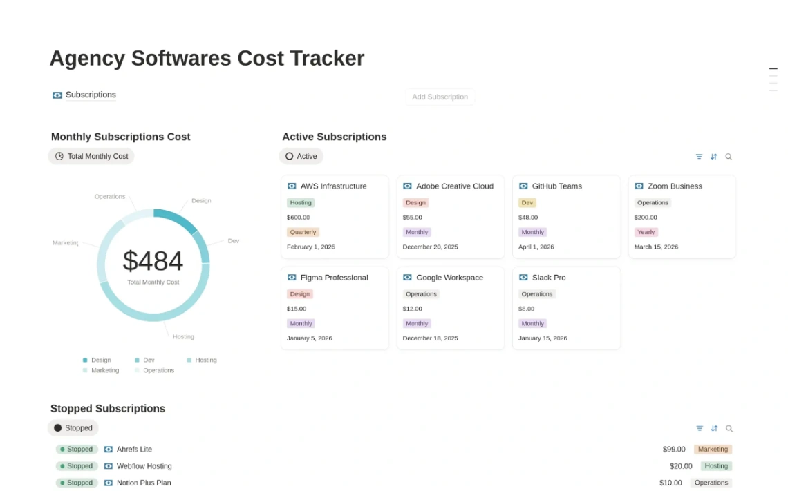 Subscription Cost Tracker website template