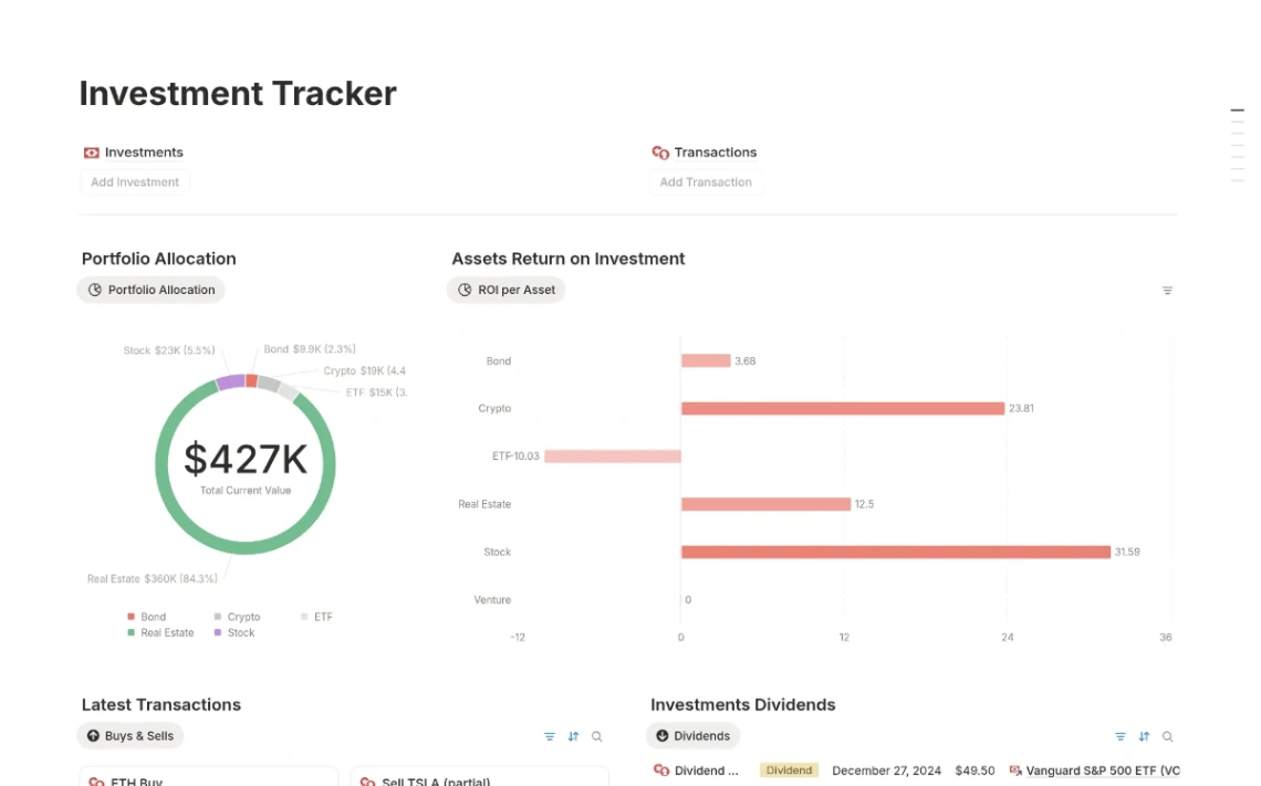 Investment Tracker website template