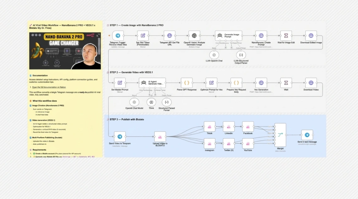 AI Viral Video Creator web application template