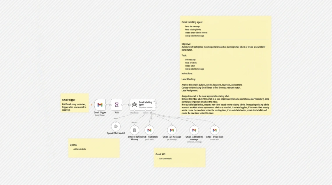 Email Auto-Labeler AI web application template