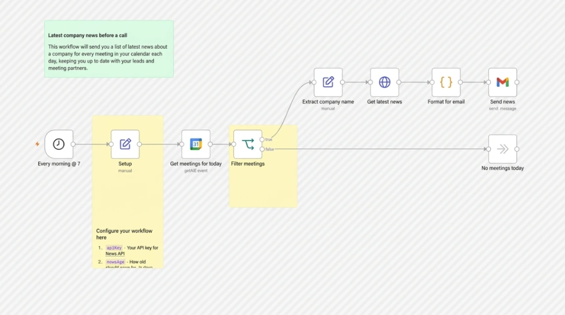 Pre-Call Research AI Briefer web application template