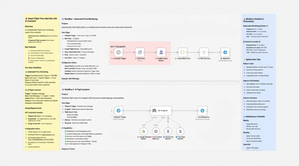 AI Flight Price Monitor web application template
