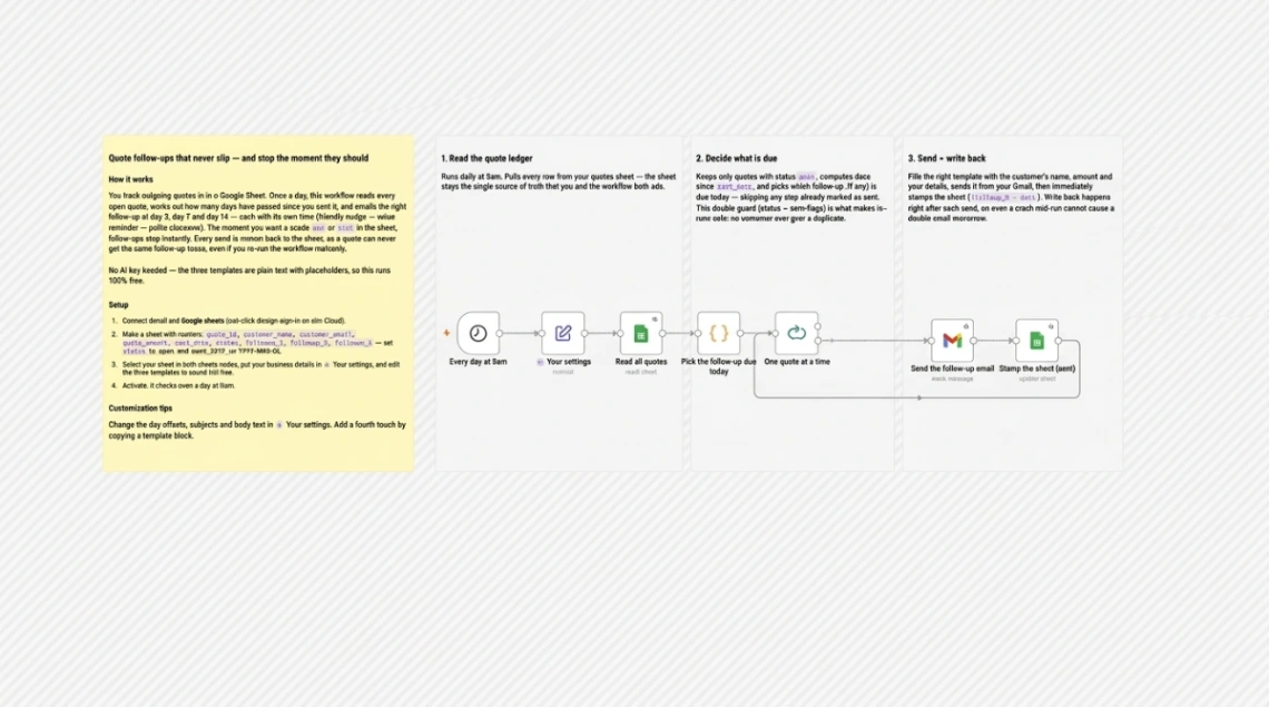 Quote Follow-up Mailer web application template