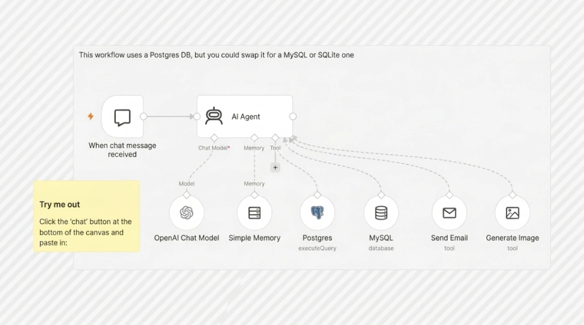 Database AI Chat web application template