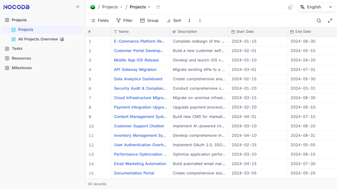Project Tracker web application template