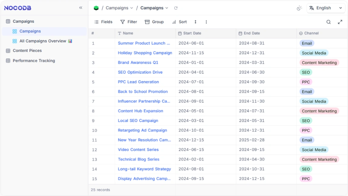 Content Tracking web application template