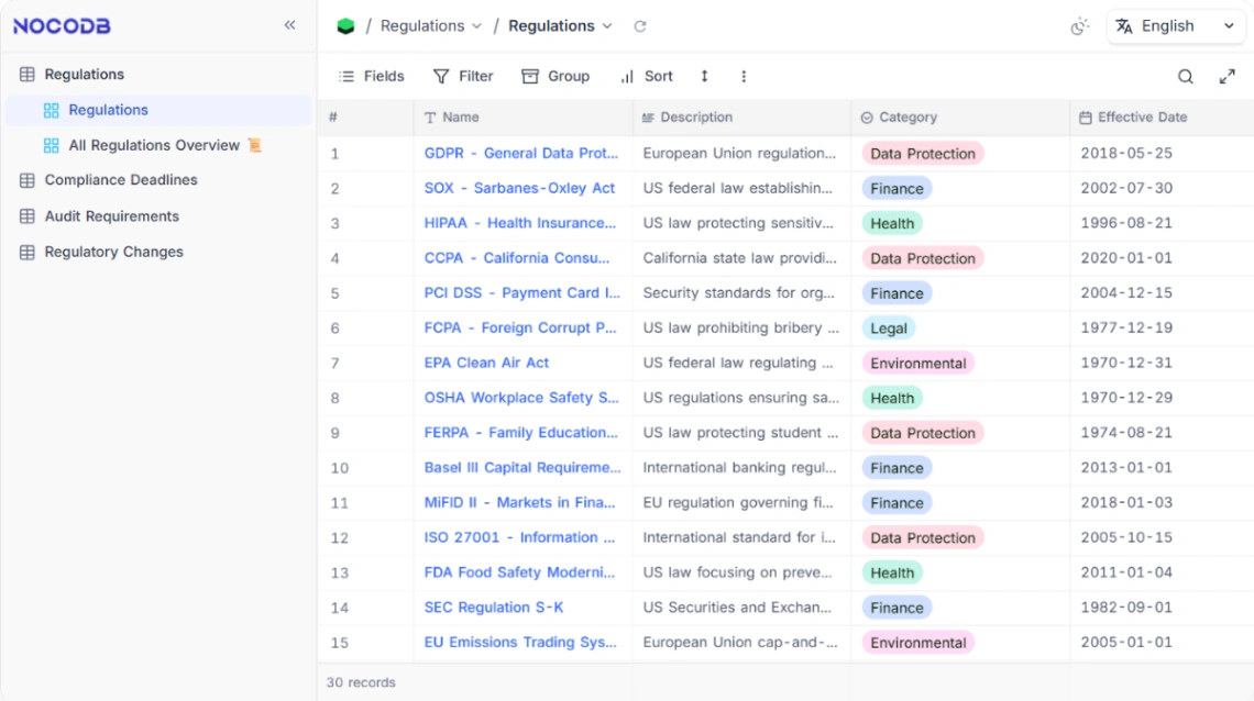 Compliance Tracking web application template