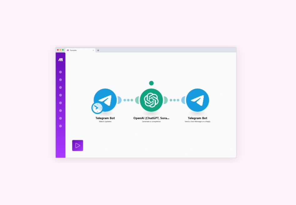 AI Telegram Bot web application template