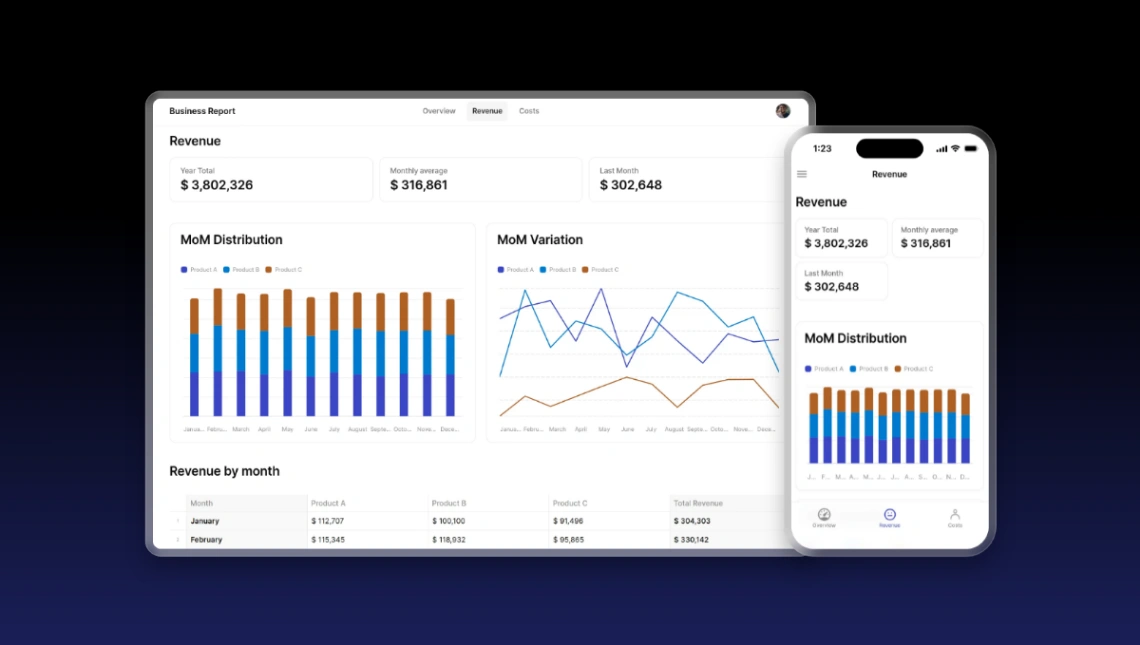 Business Report app web application template