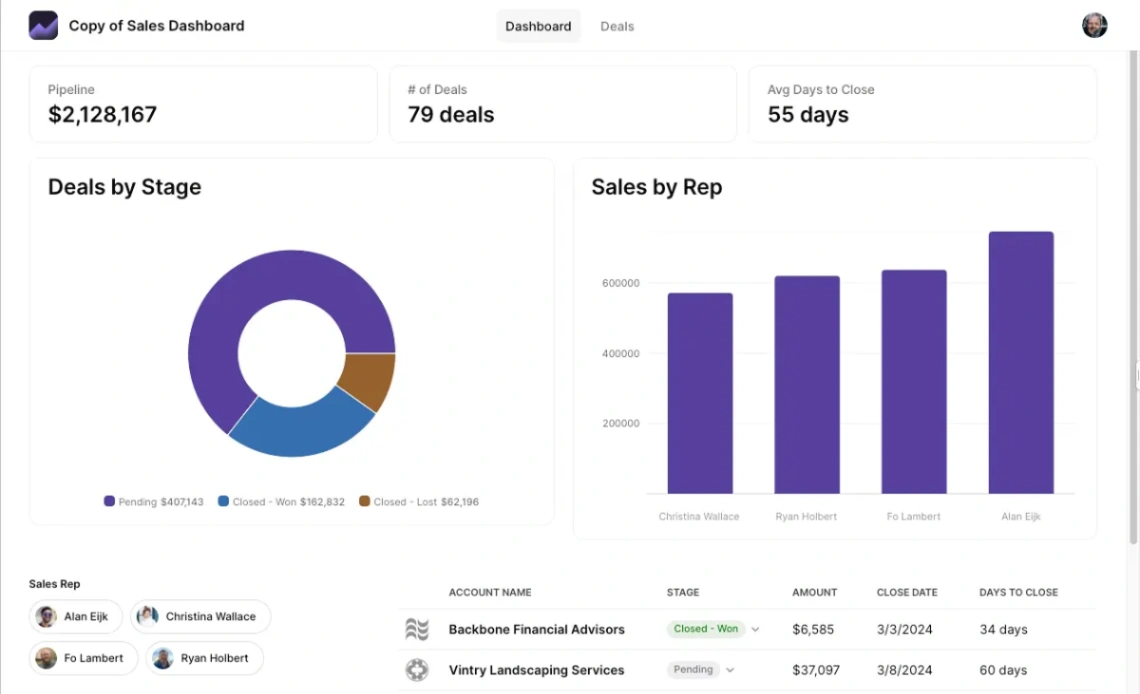 Sales Pipeline Tracker web application template