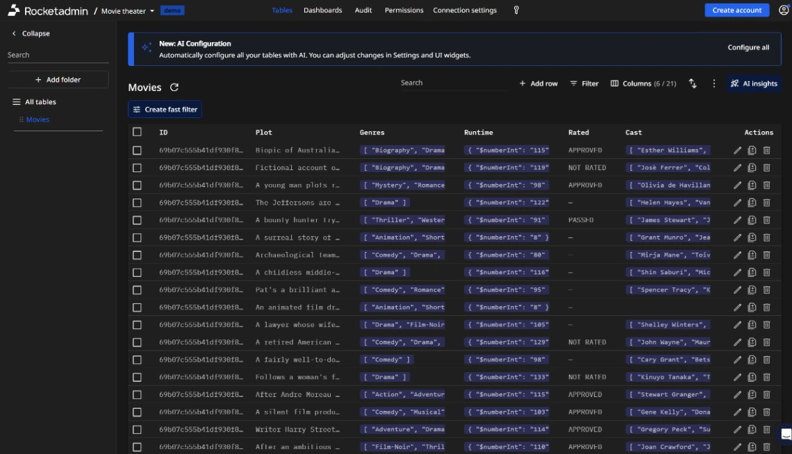 Movie Theater Admin Panel web application template
