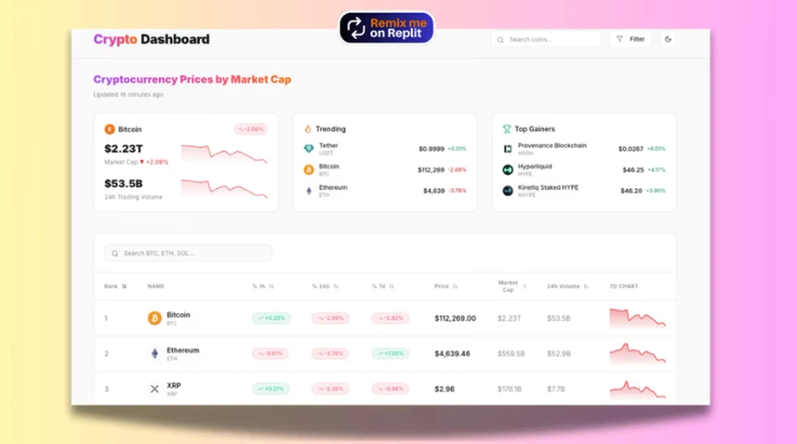 Crypto Price Tracker web application template