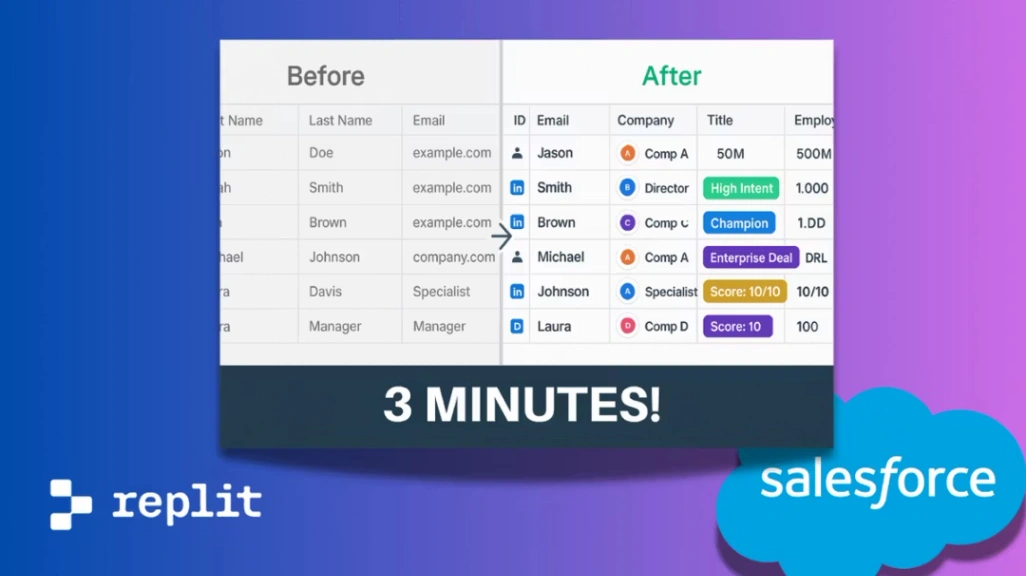 Smart Lead Qualifier web application template