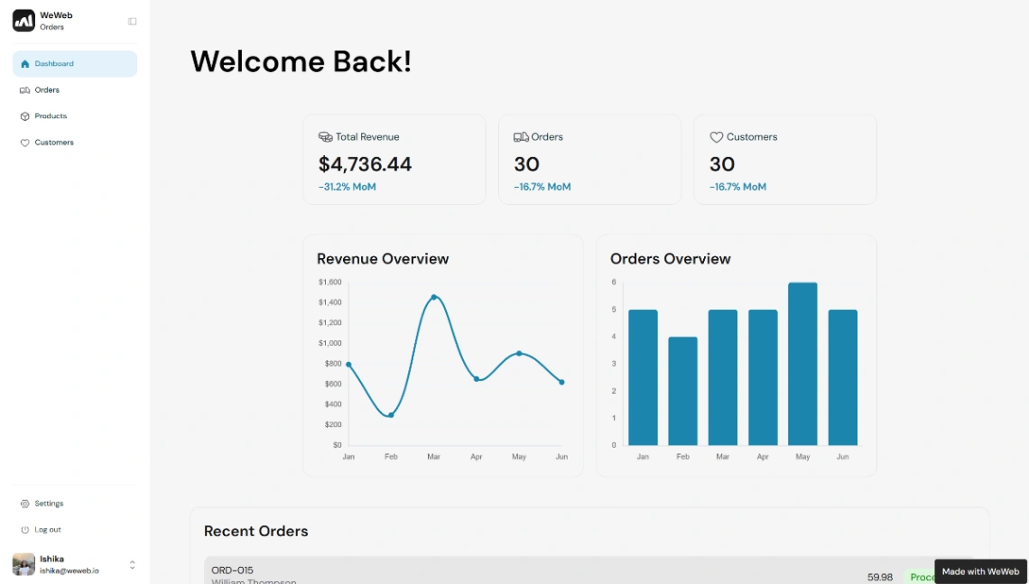 Order Management web application template