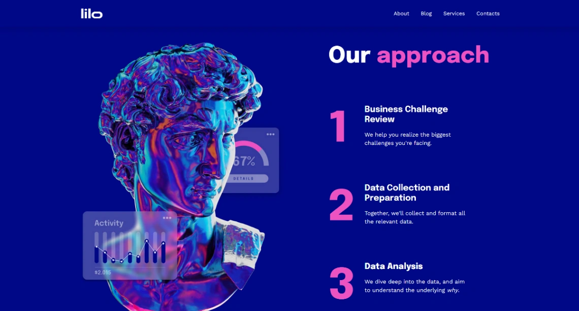 Analytics Company website template