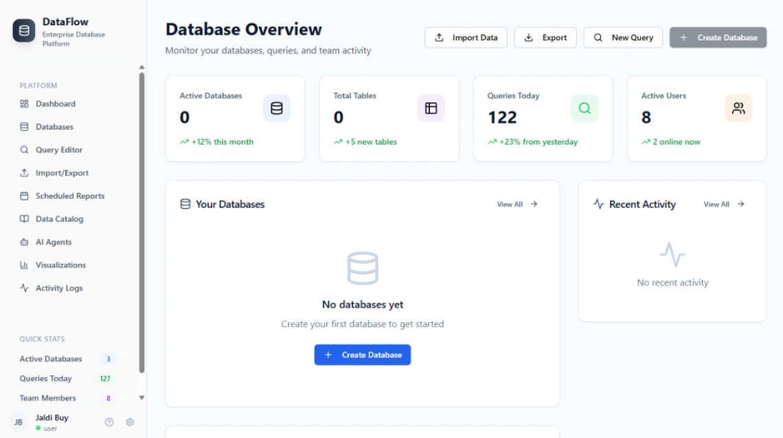 Database Analytics web application template