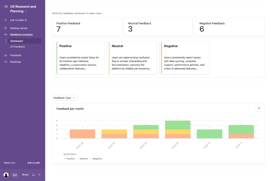 UX Research web application template