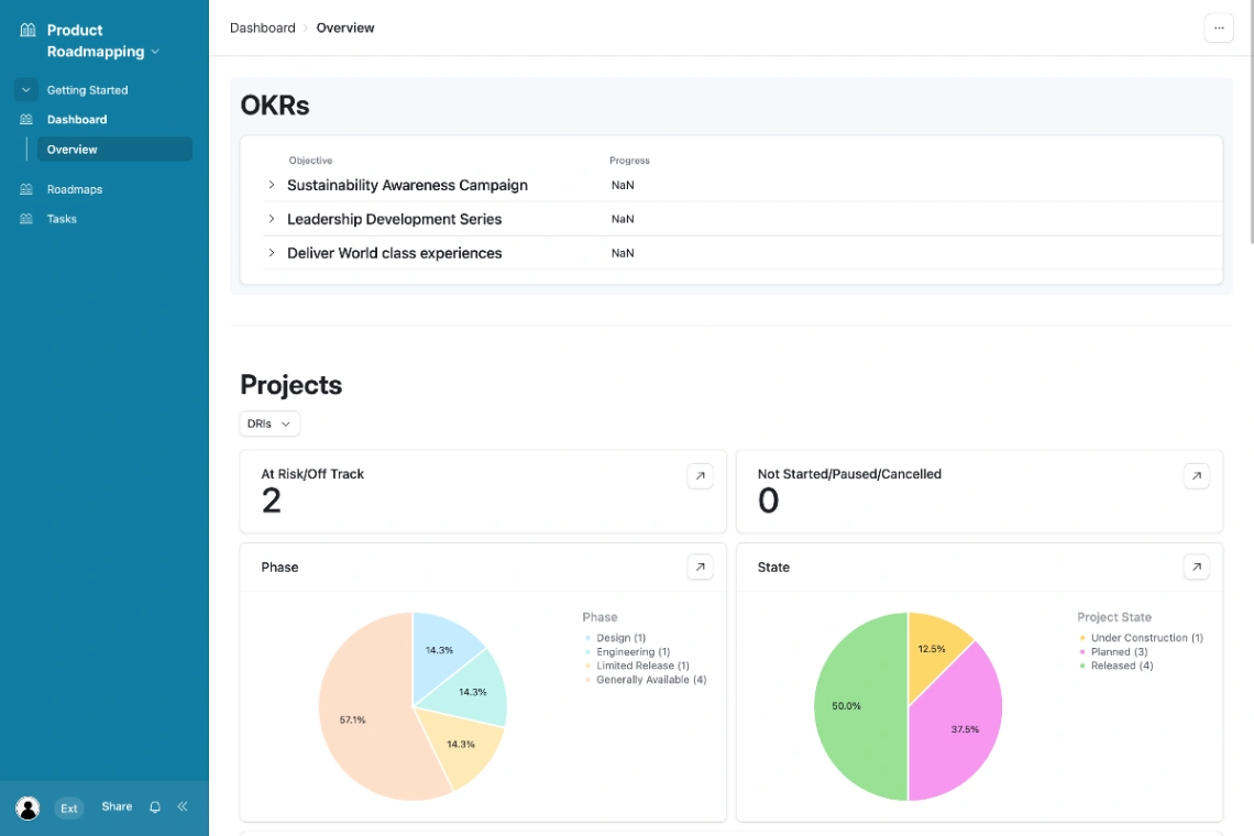 Product Roadmap web application template