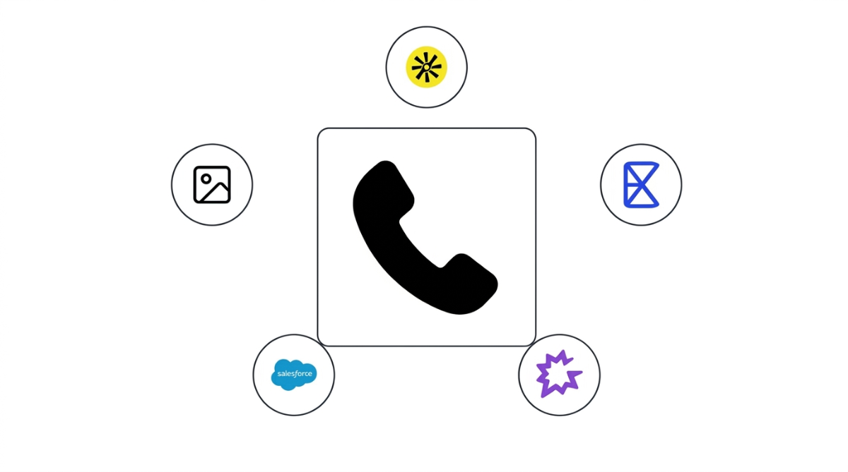 Sales Call Intelligence Agent website template