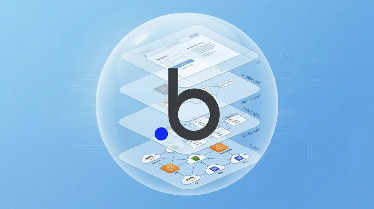 Bubble (2012): First True Visual Builder for Founders