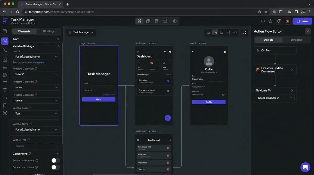 FlutterFlow visual canvas editor with Action Flow Editor and Firestore integration bindings panel
