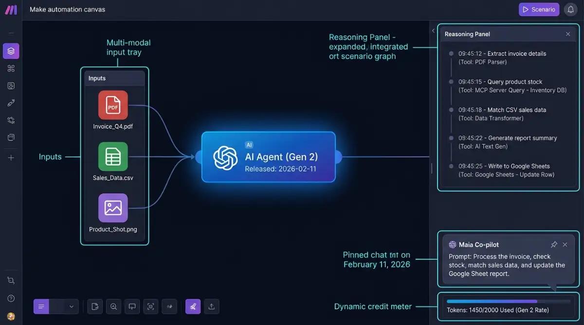 Make AI Agent reasoning panel processing PDF and CSV inputs on the scenario canvas