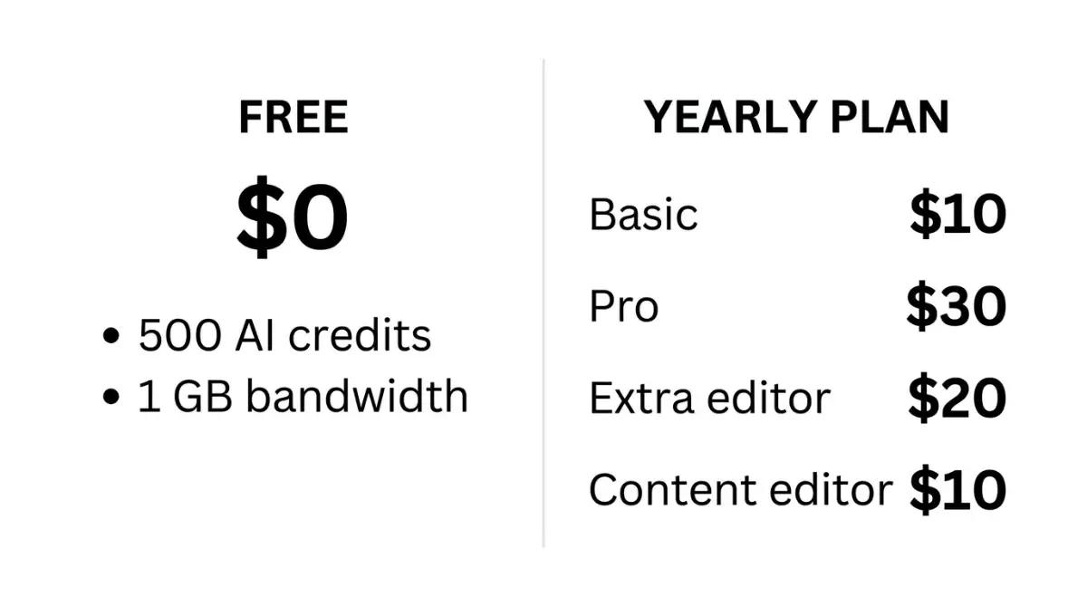 Framer Free $0 beside Basic $10 and Pro $30 bills