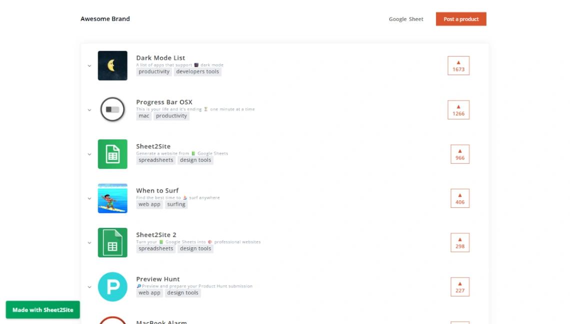 Product Voting website template