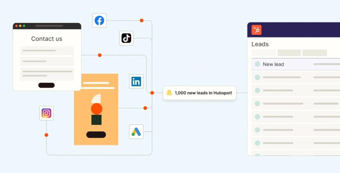 Unified Lead Capture web application template