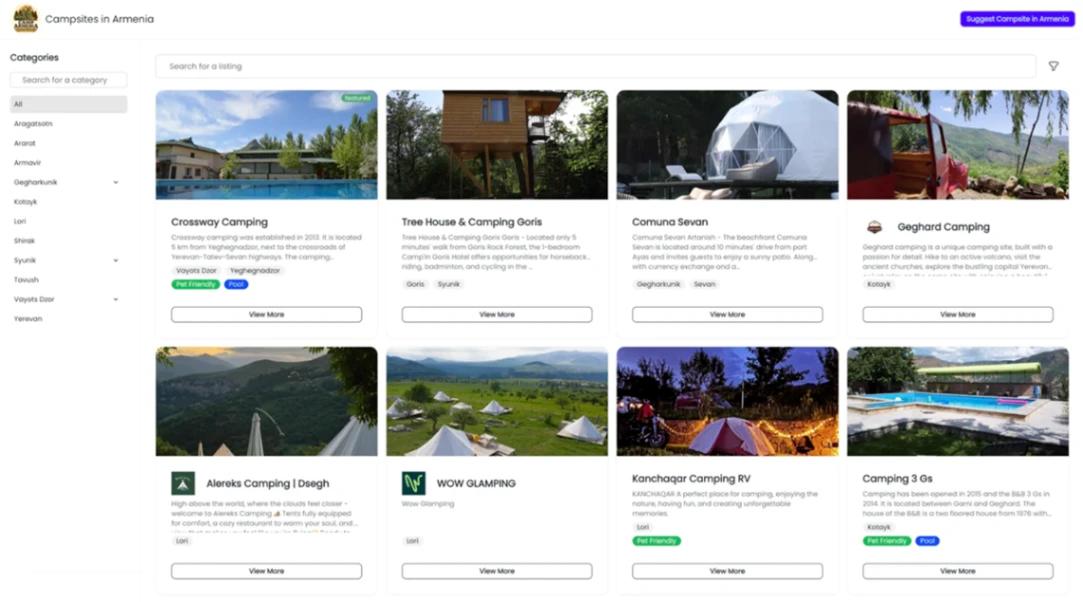 Business Directory website template